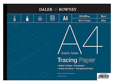 Tracing Paper 60gsm A4 (Single Sheet)